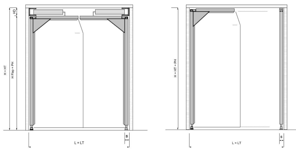 porte souple FLEXGO acpi fermetures